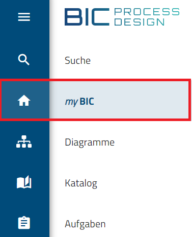 Quickstart — BIC Process Design documentation